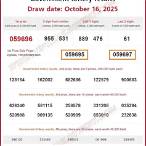 lottery today thailand